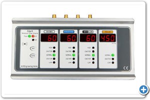 Digital Gas Alarm Systems-1