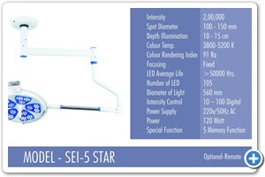 MODEL - SEI-5 STAR