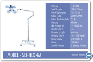 MODEL - SEI-HEX 4M