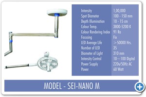 MODEL - SEI-NANO M