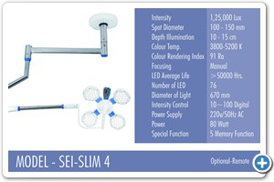 MODEL - SEI-SLIM 4