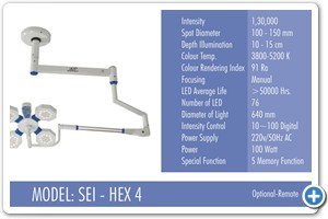 MODEL- SEI - HEX 4